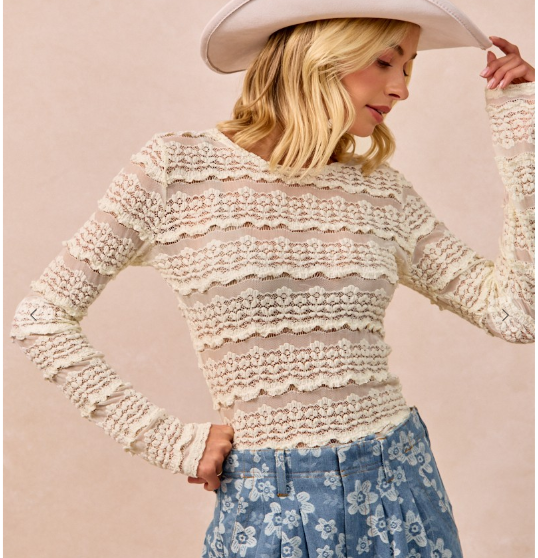 Ruffles & Flowers Lace